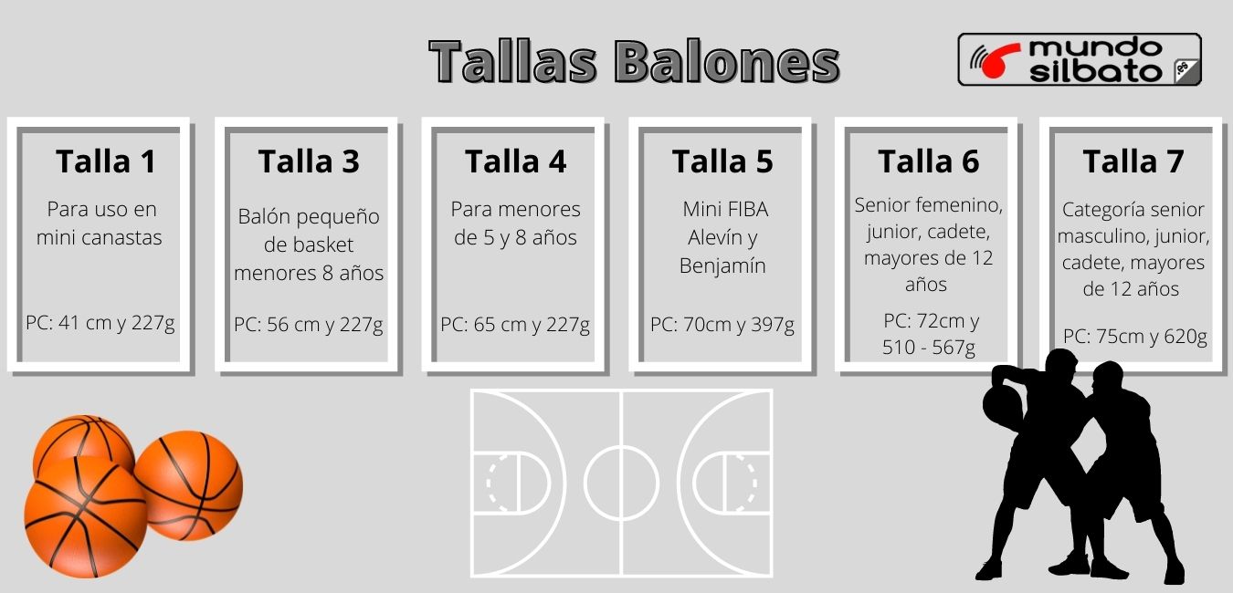 talla de un balón de baloncesto