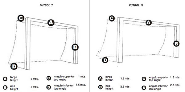 medidas portería fútbol